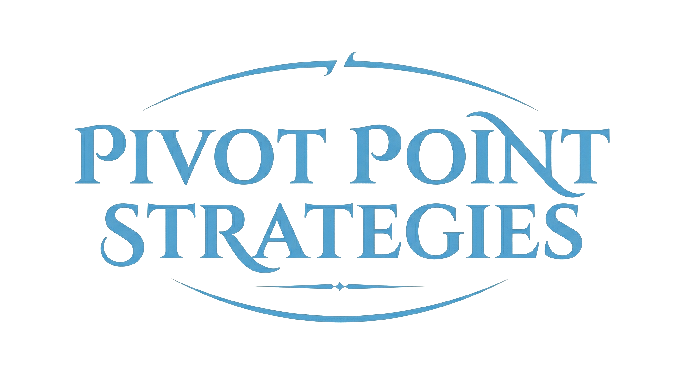 Pivot Point Strategies